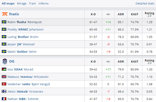 宝可梦进军MOBA市场 腾讯将如何引领潮流